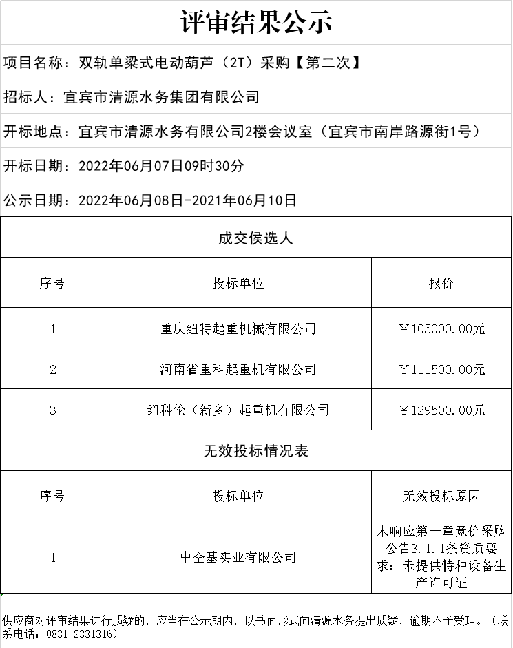 宜賓市清源水務集團有限公司                             雙軌單粱式電動葫蘆（2T）采購【第二次】評審結果公示