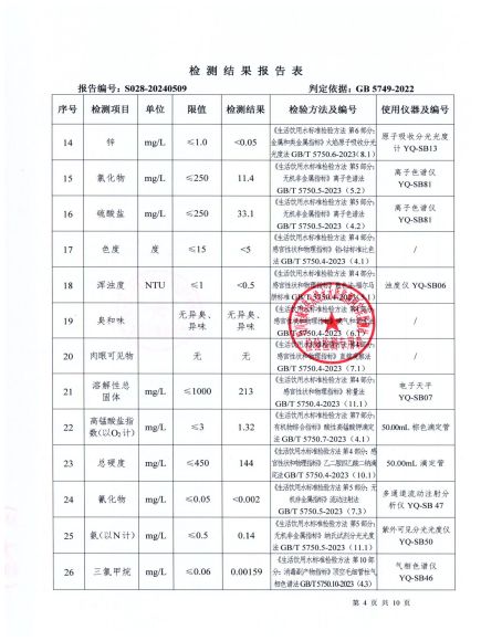 S028-20240509菜壩水廠出廠水_03.jpg