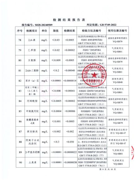 S028-20240509菜壩水廠出廠水_08.jpg