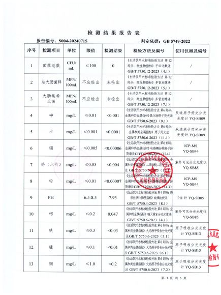 S004-20240715普安水廠(chǎng)出廠(chǎng)水_02.jpg